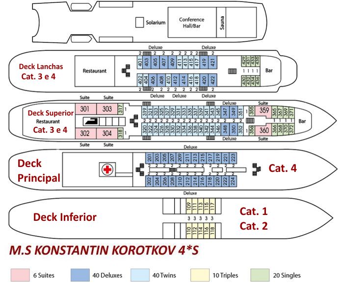 Configuração do MS Konstantin Korotkov